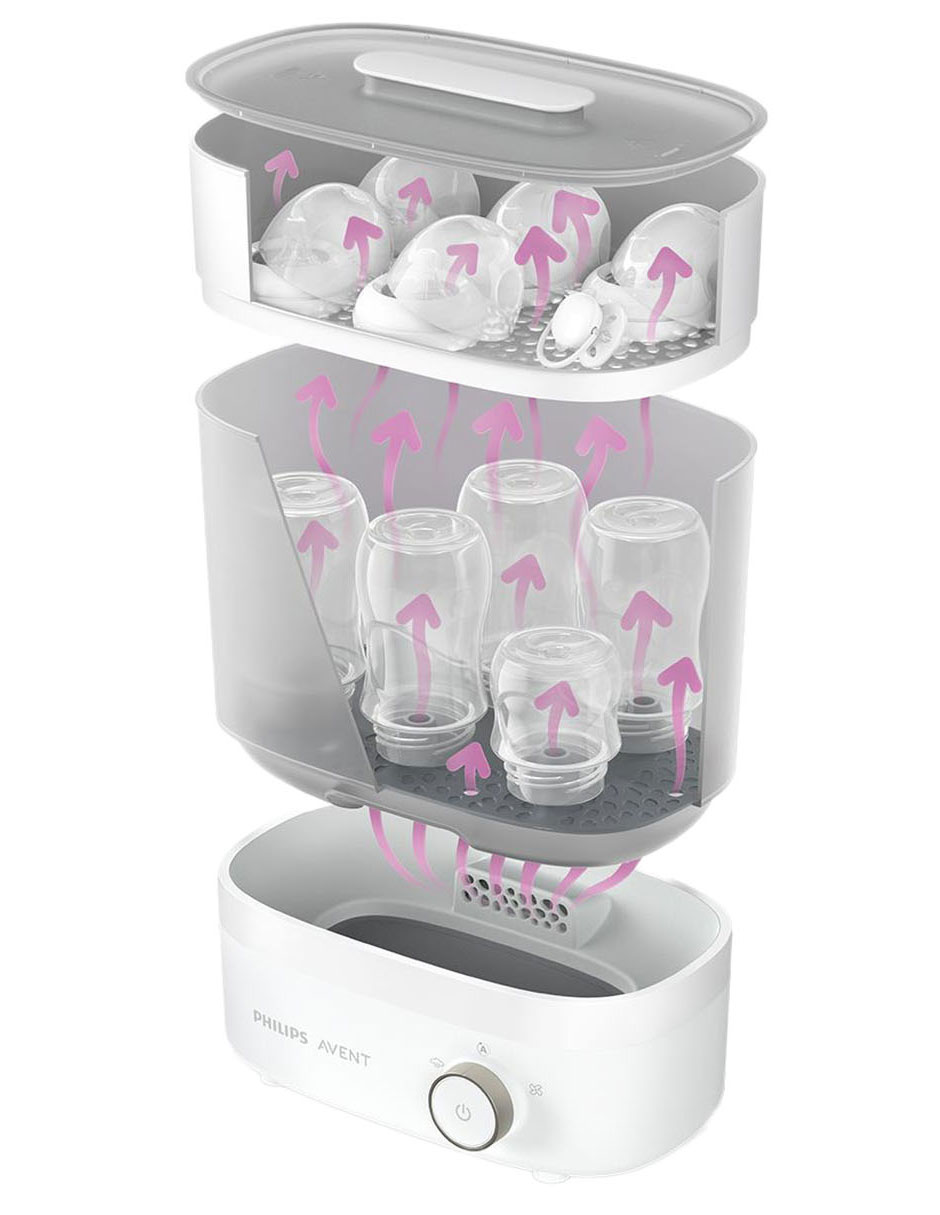 Esterilizador eléctrico 5